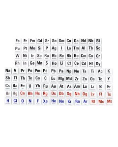 Periodic Table of Element Cards

